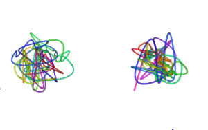 納米級(jí) DNA 追蹤揭示有絲分裂染色體的自組織機(jī)制：解開遺傳信息傳遞的關(guān)鍵謎題