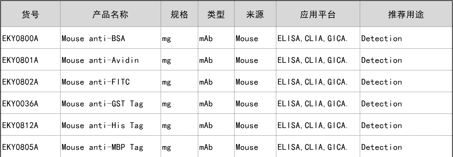 選錯(cuò)牙膏傷腸道！Nature子刊：牙膏中的這種成分會(huì)誘發(fā)腸炎