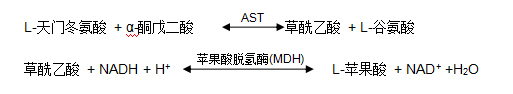 谷草轉(zhuǎn)氨酶（AST/GOT）檢測(cè)原理
