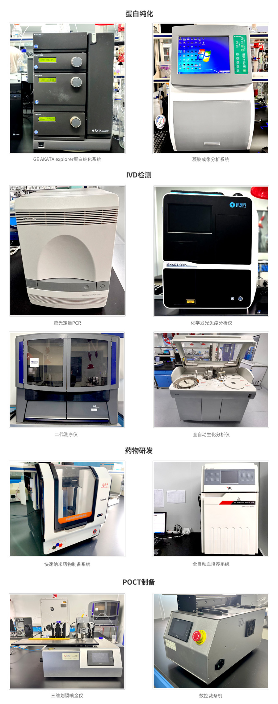 先進實驗設(shè)備保證結(jié)果準確