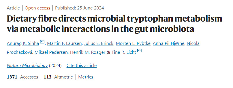 膳食纖維通過腸道微生物群中的代謝相互作用指導(dǎo)微生物色氨酸代謝